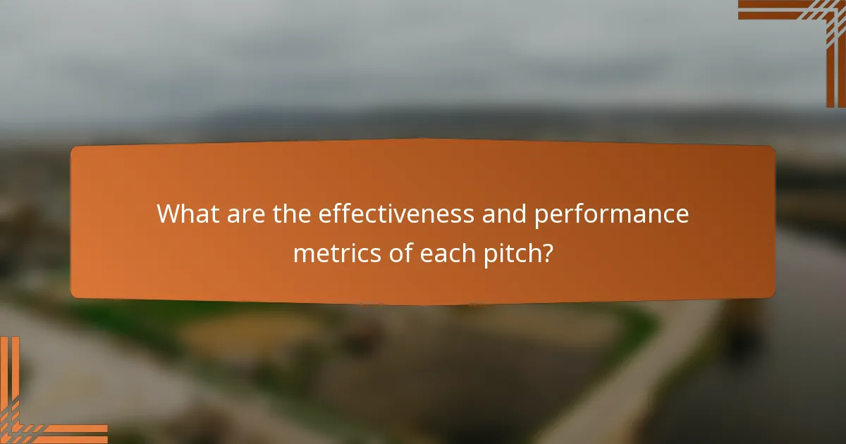 What are the effectiveness and performance metrics of each pitch?